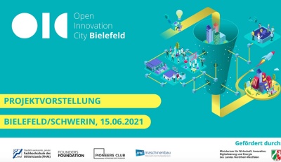 grafische Darstellung Projekt Open Innovation City Bielefeld