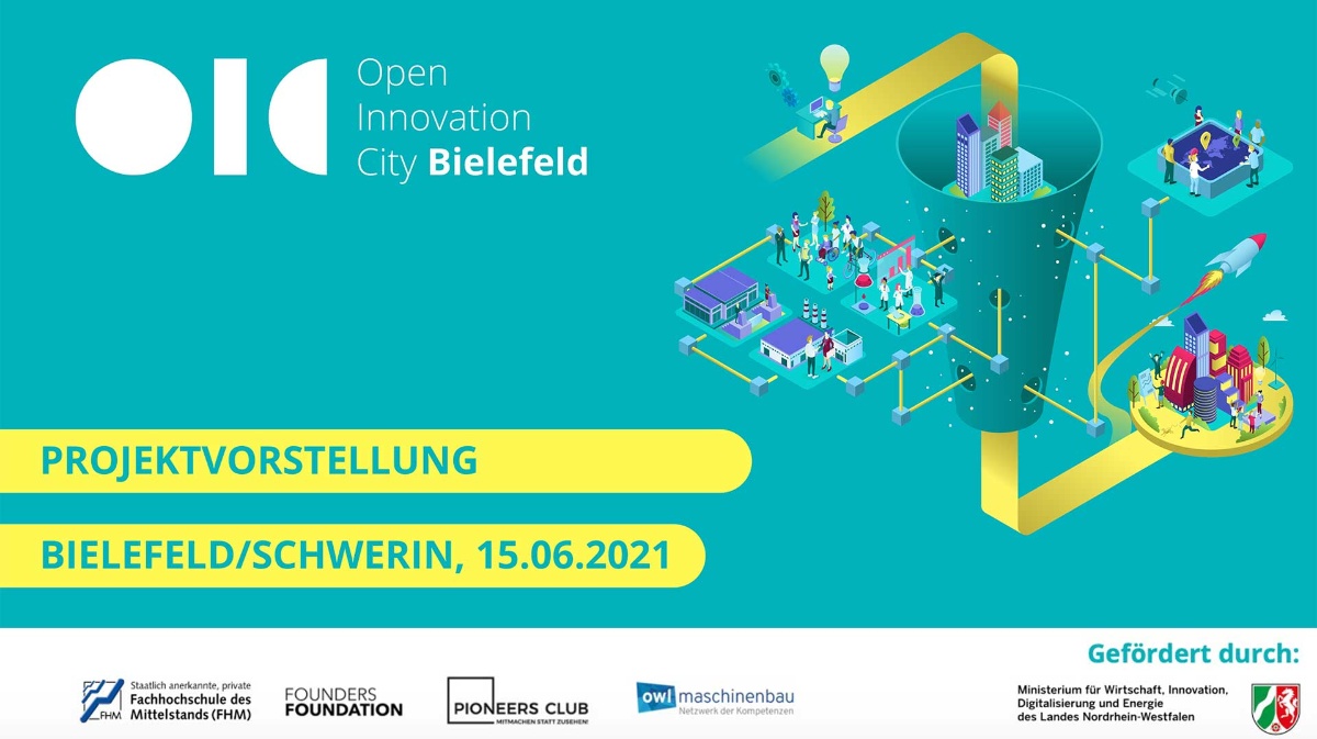 grafische Darstellung Projekt Open Innovation City Bielefeld